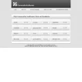 generatorsoftware.info generatorsoftware.info