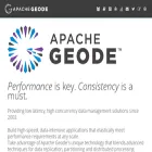 geode.apache.org