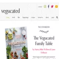 getvegucated.com getvegucated.com