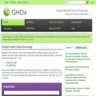 ghdx.healthdata.org ghdx.healthdata.org