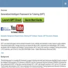 gifttutoring.org