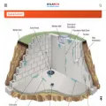 gilakoi.com gilakoi.com