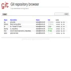 git.kernel.dk