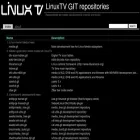 git.linuxtv.org git.linuxtv.org
