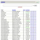 git.openwrt.org git.openwrt.org