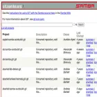 git.samba.org