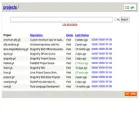 gitweb.dragonflybsd.org gitweb.dragonflybsd.org