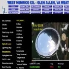 glenallenweather.com glenallenweather.com
