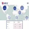 globalswf.com globalswf.com