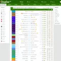 goalookr.net goalookr.net