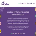 gofoodie.co.uk gofoodie.co.uk