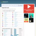 golocal.de.clearwebstats.com