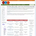 govtjobspoint.in govtjobspoint.in