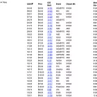 gpupricecompare.com gpupricecompare.com