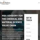 gracematthews.com gracematthews.com