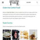 grainfreetable.com grainfreetable.com