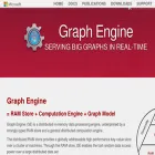 graphengine.io graphengine.io