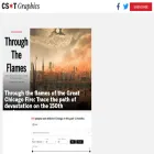 graphics.suntimes.com