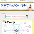 gtgox.com gtgox.com