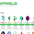 gtpool.io