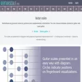 guitarscale.org