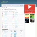 gutefrage.net.clearwebstats.com
