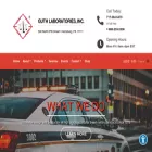 guthlabs.com guthlabs.com