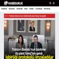 haberanlik.com.tr