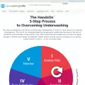 handwashingforlife.com handwashingforlife.com
