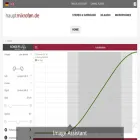 hauptmikrofon.de