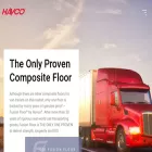 havco.com havco.com