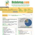 hebdotop.com