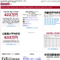 heikinnenshu.jp heikinnenshu.jp