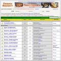 heroescommunity.com heroescommunity.com
