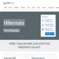hibernate.org