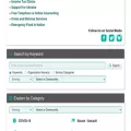 hipinfo.ca