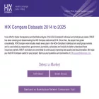hix-compare.org