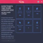 hmkazinokz.com hmkazinokz.com
