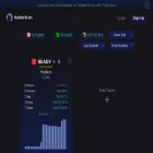 holderscan.com holderscan.com