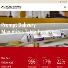 hong-chiang.com.tw hong-chiang.com.tw