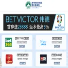 hongosbiofactory.com hongosbiofactory.com