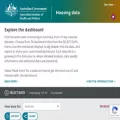 housingdata.gov.au