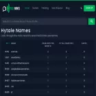 hytalenames.org hytalenames.org