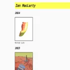 ianmaclarty.com ianmaclarty.com