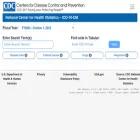 icd10cmtool.cdc.gov icd10cmtool.cdc.gov
