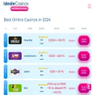 idealecasinos.com idealecasinos.com