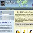 iec60309.com