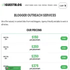 iguestblog.com iguestblog.com
