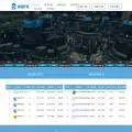 iigbroker.com iigbroker.com