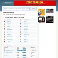 imgom.com.clearwebstats.com imgom.com.clearwebstats.com